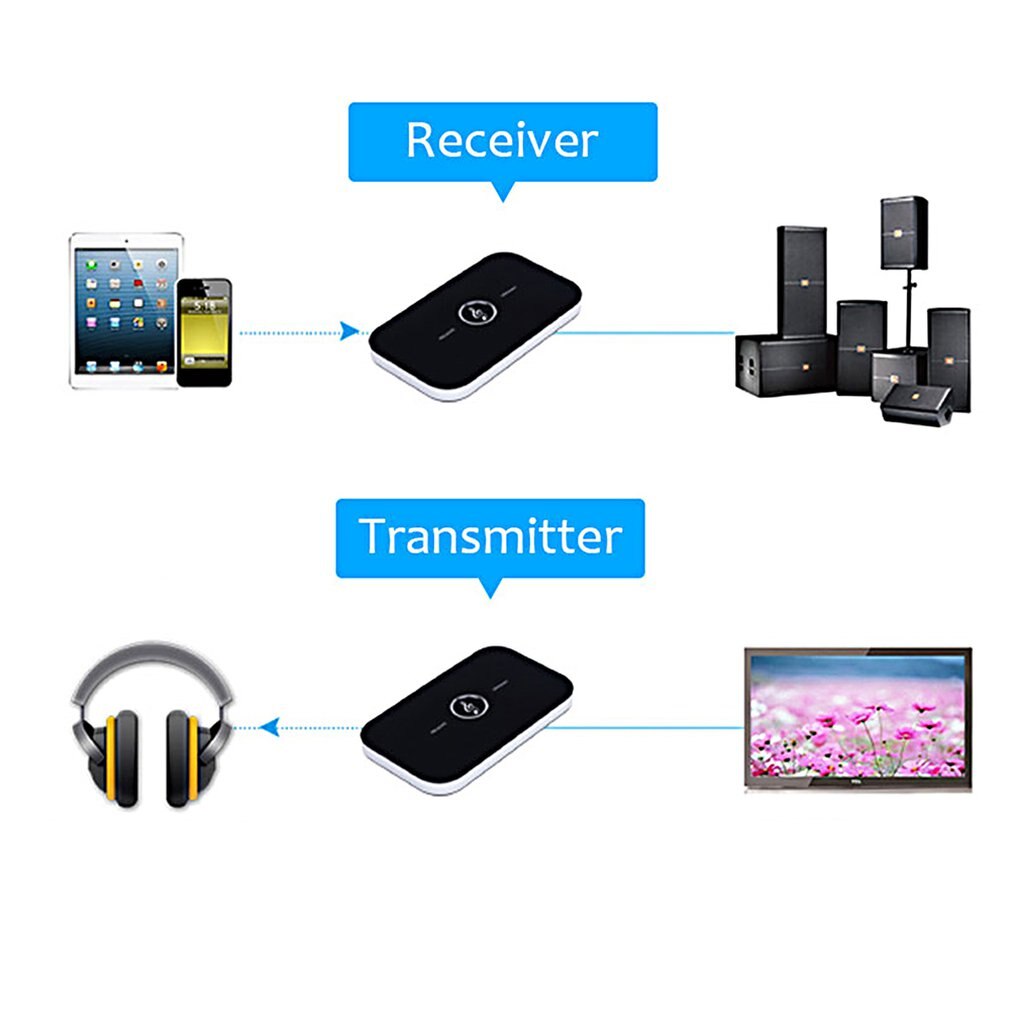 Bluetooth 5.0 audio-transmitter/receiver 2 in 1 3.5mm klinken-rca-stereo-musik-adapter) für auto, kopfhörer, lautsprecher, tv und pc