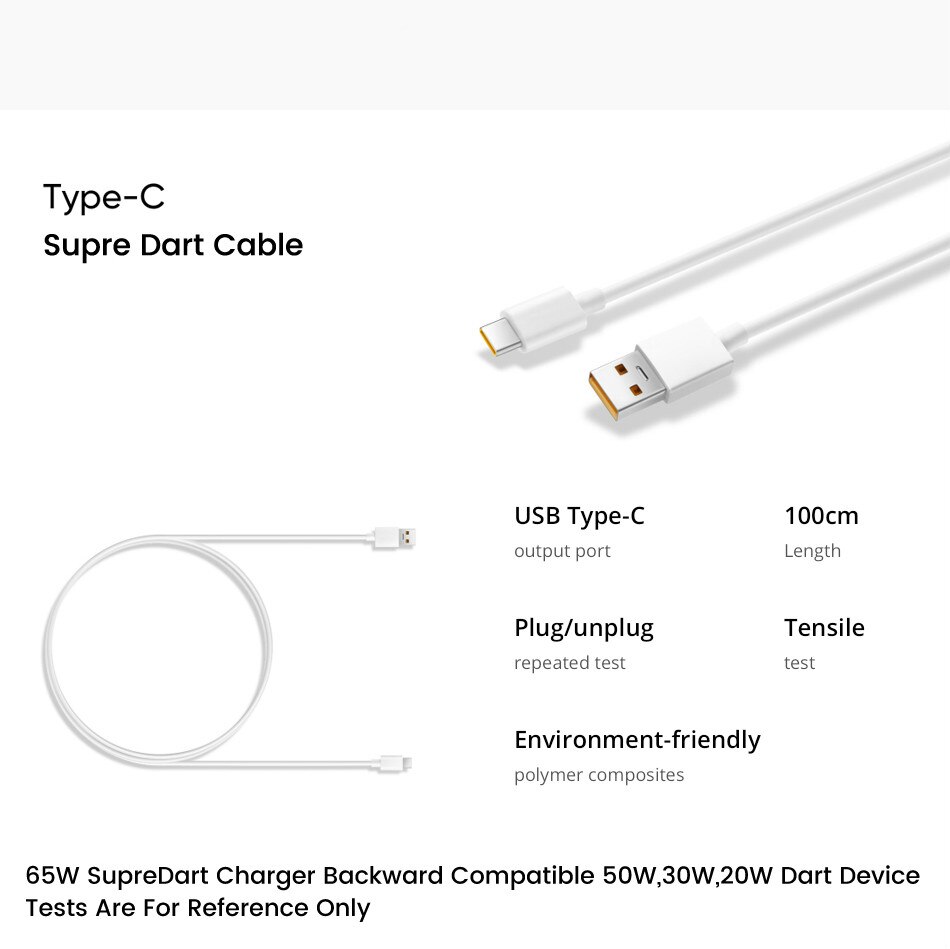 Realme 65W SuperDart Charger USB to Type C Fast Charging For Realme X9 Pro 7 Pro X7 Q2 X50 Pro XT X3 C3 C15