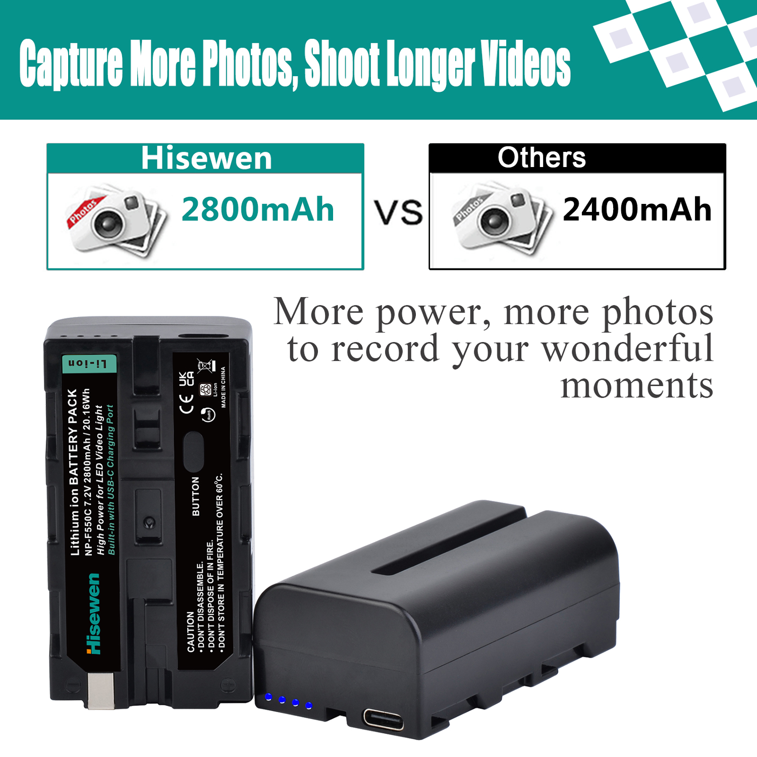 2800mAh Built-in Type-C Charging Port Battery for NP-F330 NP-F530 NP F550 NP-F570 NP-F750 LED Video Light Photography Lighting