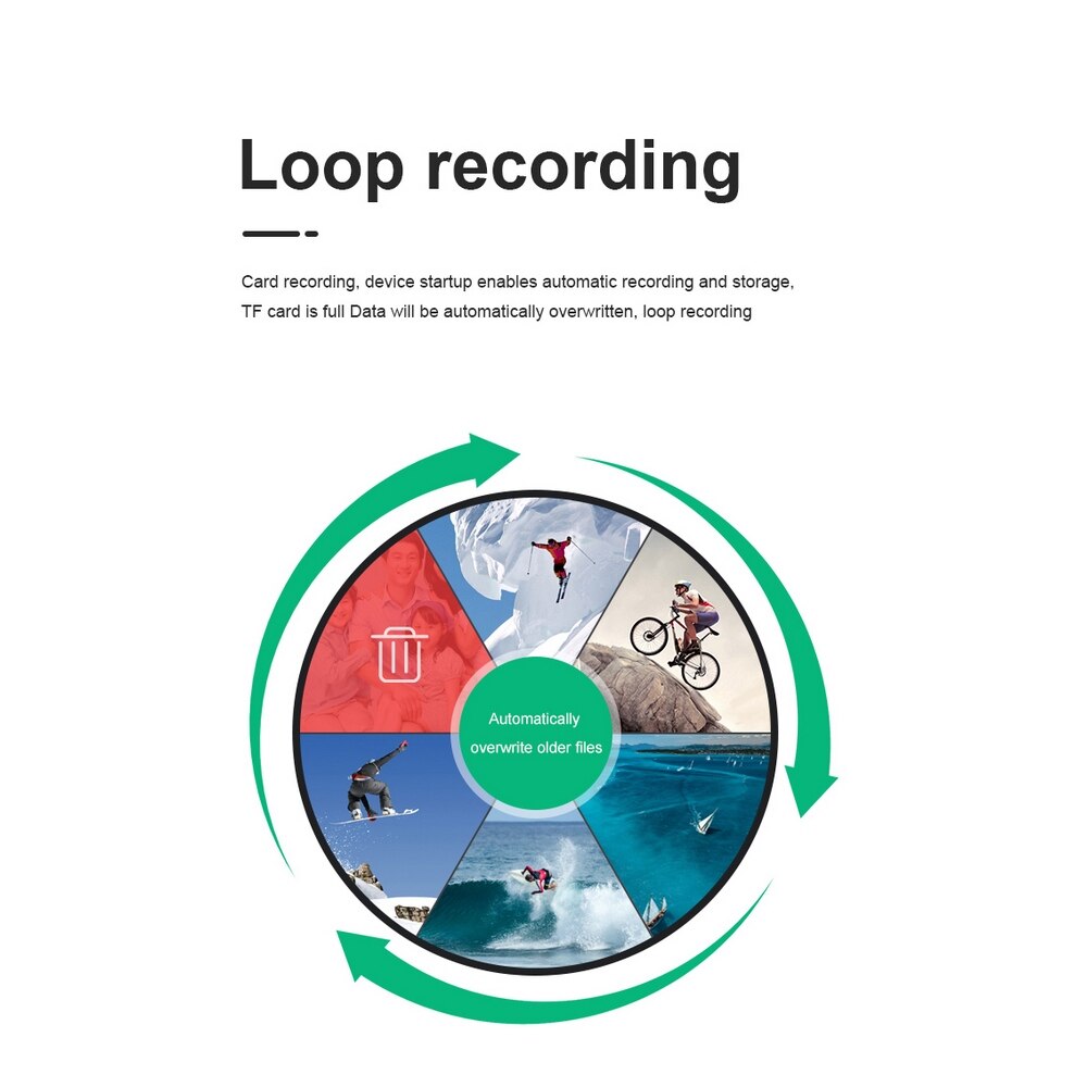 Pea Pod Camera Audio En Video Draagbare Video Camera, Vergadering Leren Video-opname, Geschikt Voor Auto 'S, woningen, En Buiten.