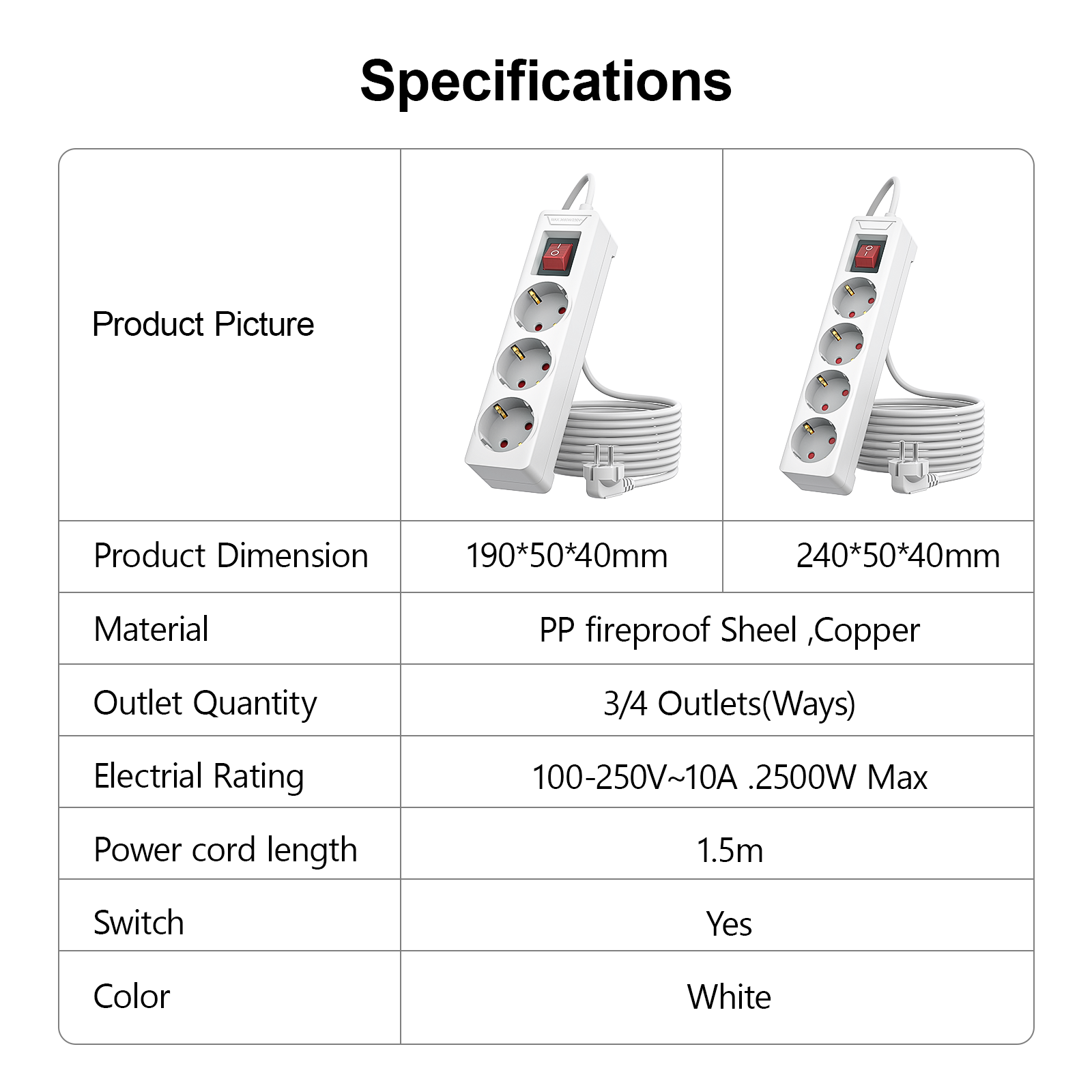 4-uitgang EU overspanningsbeveiliging stekkerdoos 1,5 m verlengsnoer AC-stopcontactadapter 4-stopcontactadapter met bescherming tegen overbelasting