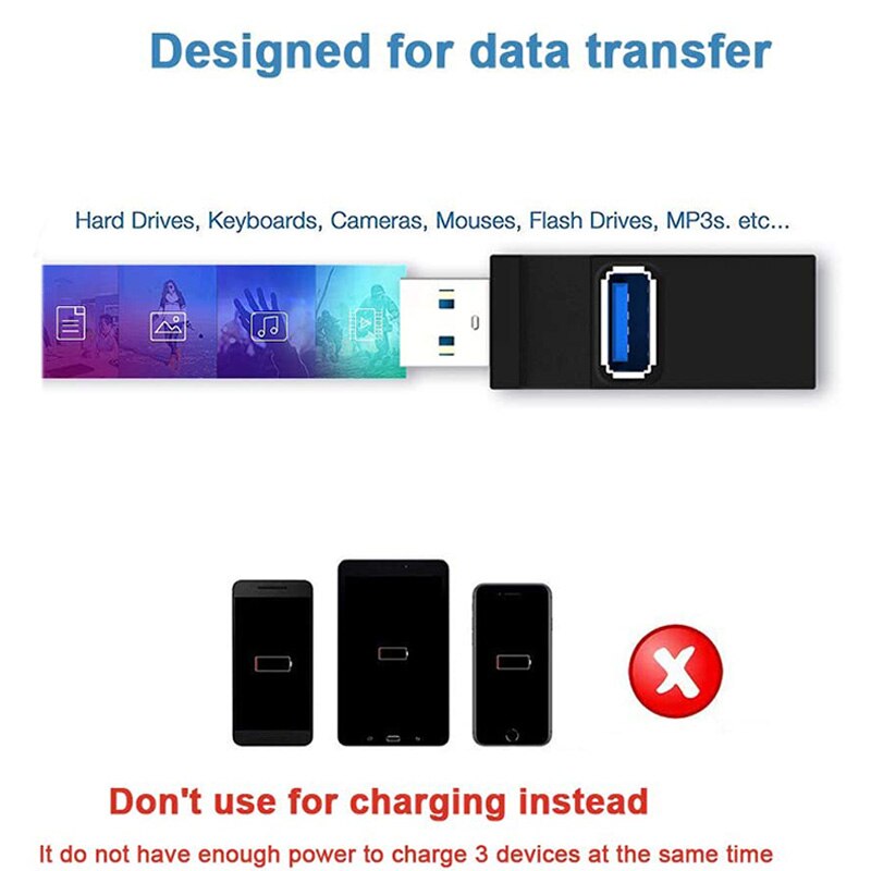 Mini 3-Port USB 3.0 Hub High-Speed Data Transfer Splitter and Adapter for PC Laptops and Desktops