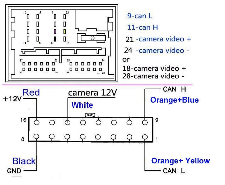 for bmw cic reverse image Emulator / Rear View Camera Activator For E90 E60 E9X E6X CIC With PDC