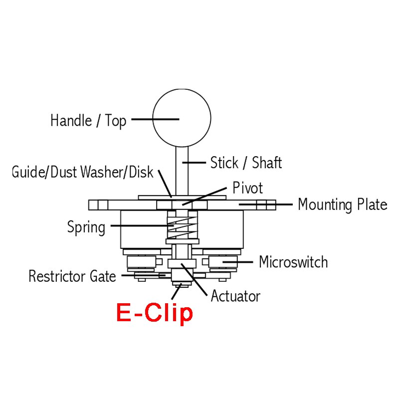 Substituição Joystick Sanwa JLF-TP-8YT E Clip-JLF-TP-8YT E-Anel Para O jogo de Arcade Sanwa JLF Sanwa Série Joysticks Sanwa E clip-on-Ring