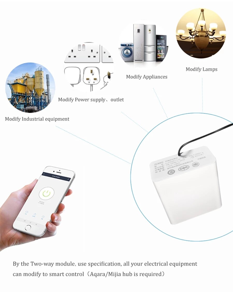 Original Aqara Two-way control module Wireless Relay Controller 2 channels Work For Xiaomi Mijia smart home APP / Homekit