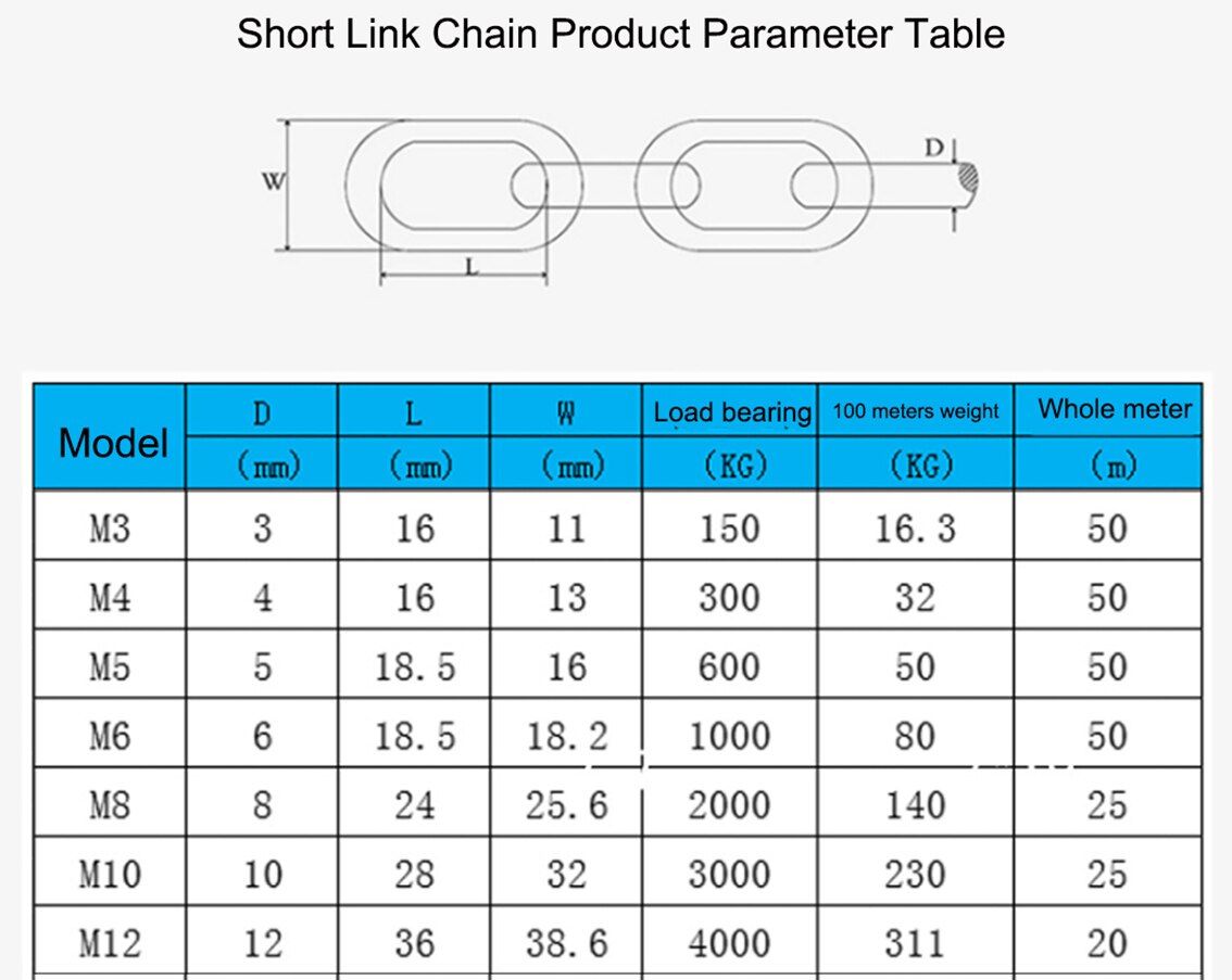 1Meter 1.2-8mm Diameter 304 Stainless Steel Chain Long Link Chain/Short Link Chain Lifting Pet Industry Welded Binding Chain: 3.0mm-1Meter / Short Link