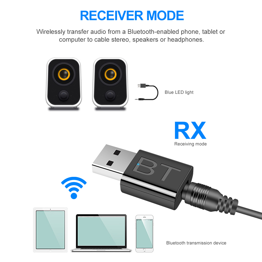 USB Bluetooth 5.0 Transmitter Receiver Stereo Bluetooth RCA USB 3.5mm AUX For TV PC Headphones Home Stereo Car HIFI Audio