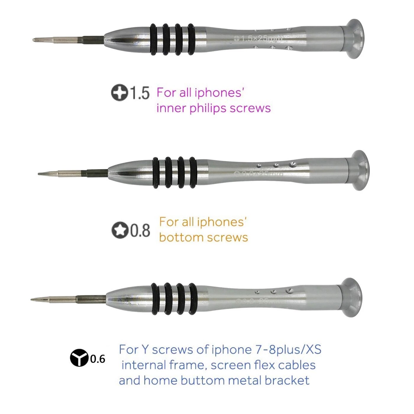 iPhone Repair Tool Kit,PH000 Phillips P2 Pentalobe... – Grandado