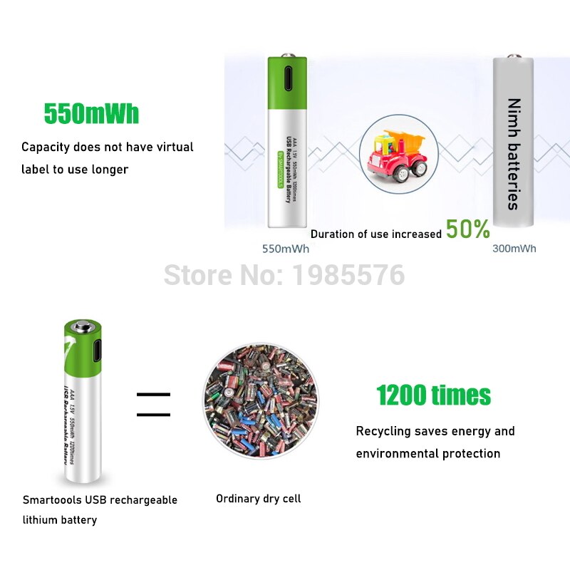 AAA Rechargeable Batteries - 1.5V 550mWh USB Li-Ion - Pack of 4, 8, 12, or 20