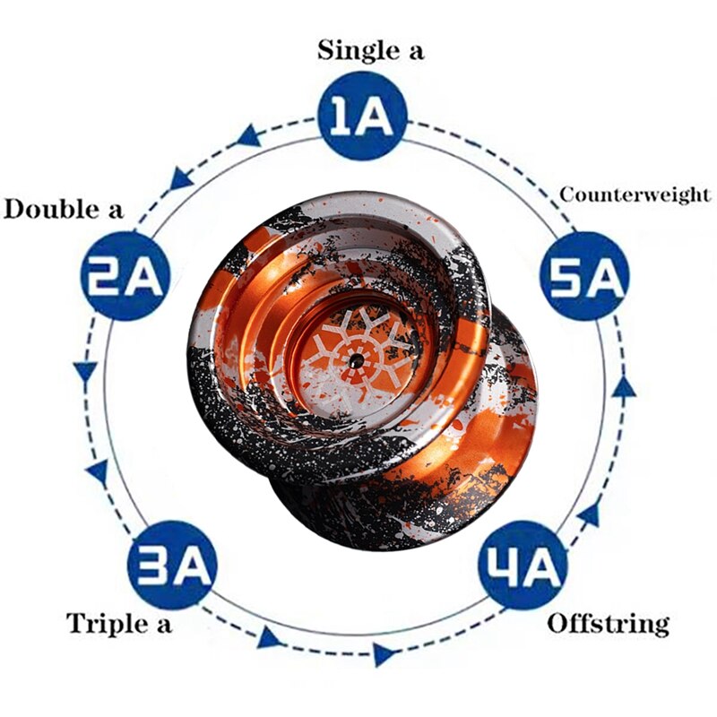 Unresponsive Yoyo Yoyo For Kids,Aluminum Alloy Beginner Yo-Yos Ball With Ball Bearing For Beginner Players