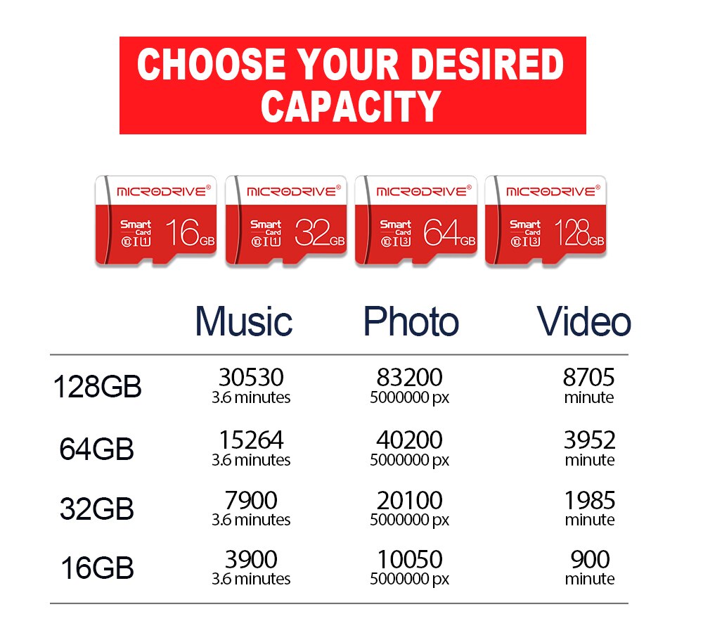 Class 10 Micro Sd Tf Card 8Gb 16Gb 32Gb 64Gb Geheugenkaarten 128Gb 256gb Microsd Tf-kaart Voor Smartphone Laptop