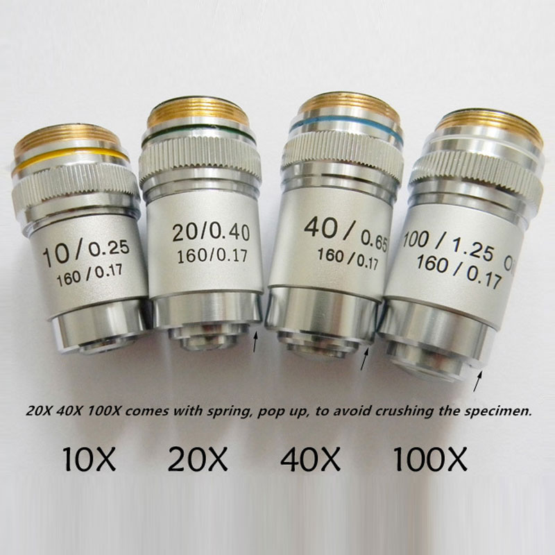 Biological Microscope Achromatic Objective Lens 4X 10X 20X 40X 60X 100X(oil) RMS 20.3mm Thread Silver Shell