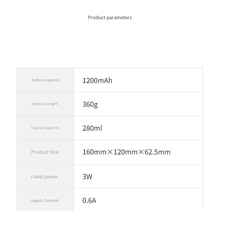 Automatic Induction Foaming Hand Washer LED Display Washing Machine Infrared Sensor Soap Dispenser for Bathroom Wall