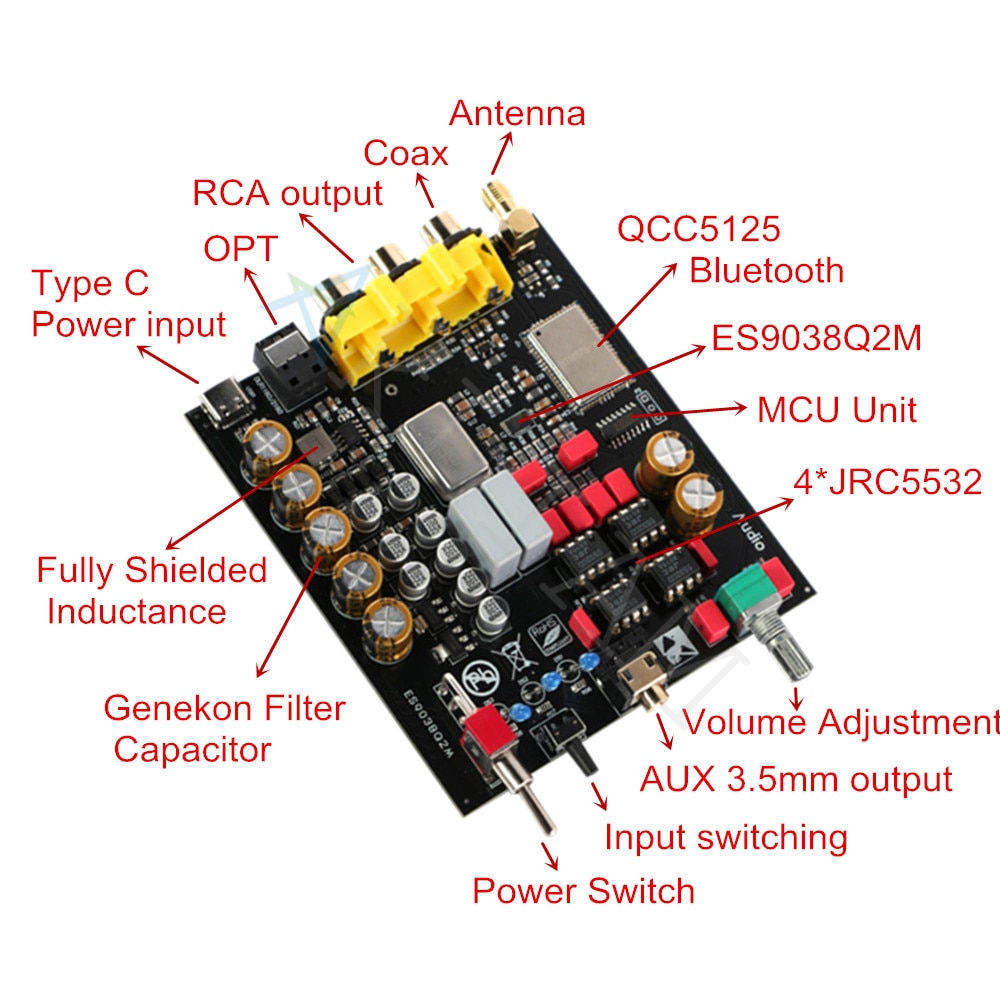 Rod Rain Audio ES9038Q2M DAC QCC5125 Bluetooth 5.1 APTX-HD LDAC aptx-amplificatore per cuffie con decodificatore Audio adattivo