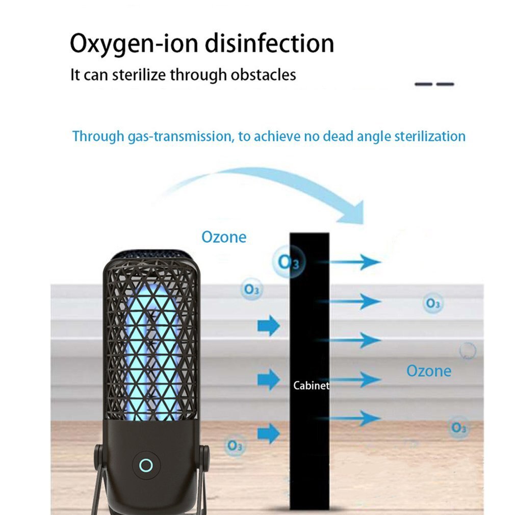 Xiaomi USB Home UV Disinfection Lamp Ultraviolet + Ozone Germicidal Lamp Portable Rechargeable Deodorant Household Disinfection