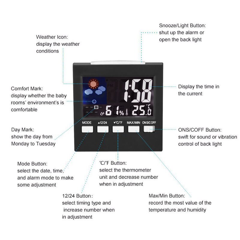 LCD Digital Thermometer Hygrometer Indoor Electronic Temperature Humidity Meter Clock Weather Station DSS899