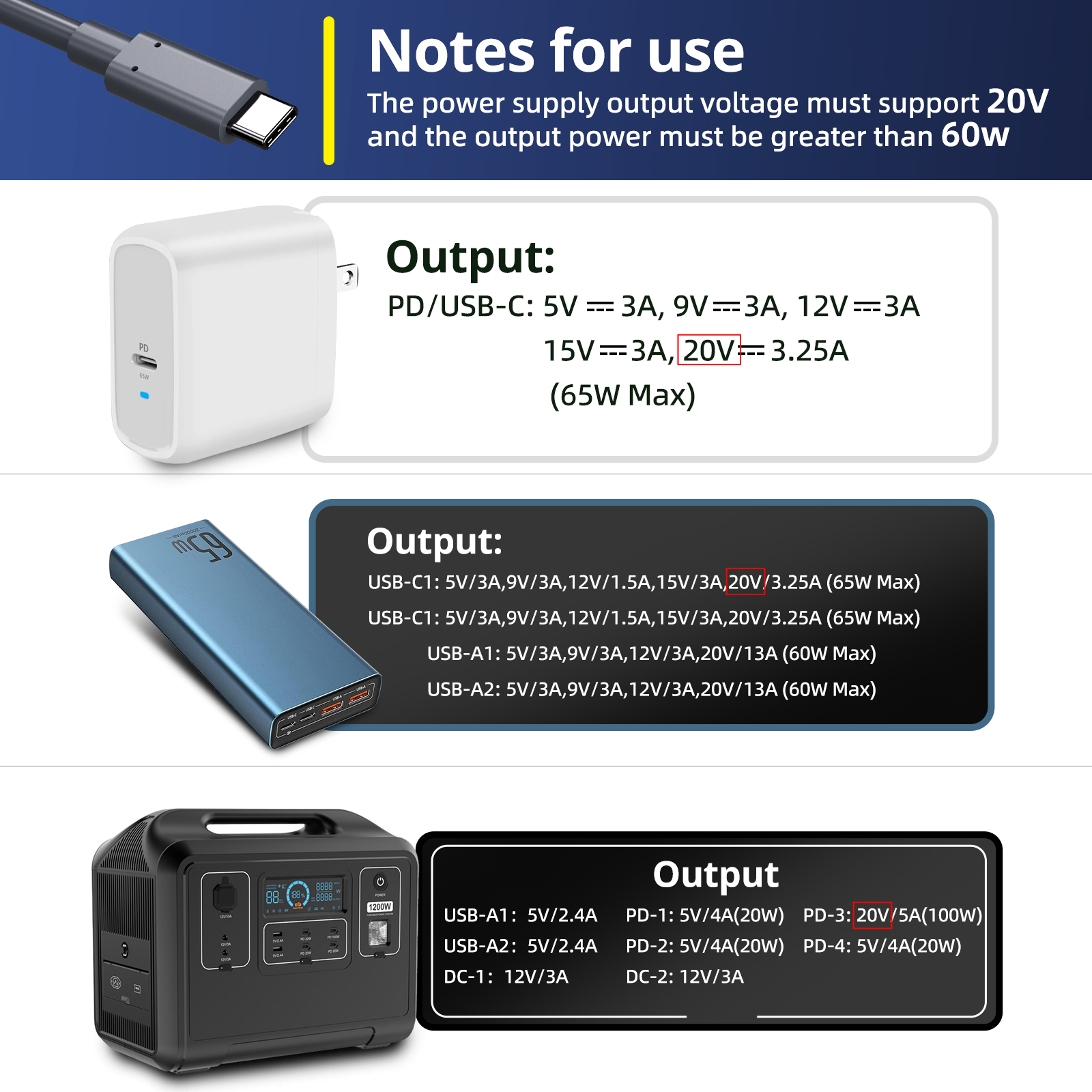 Starlink Mini Kabel 5m - USB C PD 100W+ Compatibel - Waterdichte Kabel Adapter