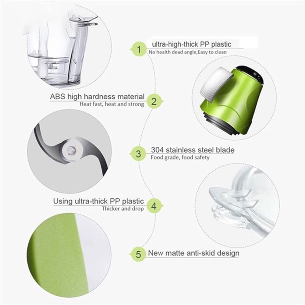 1.2L Capacity Meat Grinder Food Chopper Stainless Electric Kitchen Electric Chopper Meat Grinder Shredder