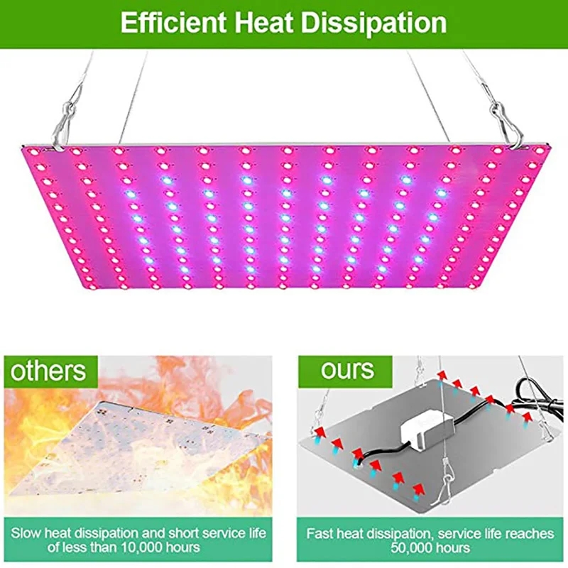 Led-växellampa fullspektrumlampa 1000w x 1500w led-växtlampor växthus inomhus fytolampa odlingsbelysning usa eu uk-kontakt