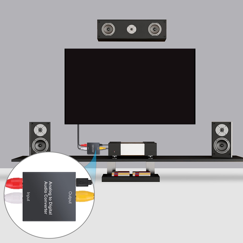 Analog to Digital Audio Converter for PS3 Player R/L 2 RCA 3.5mm AUX to Digital Coaxial Toslink SPDIF