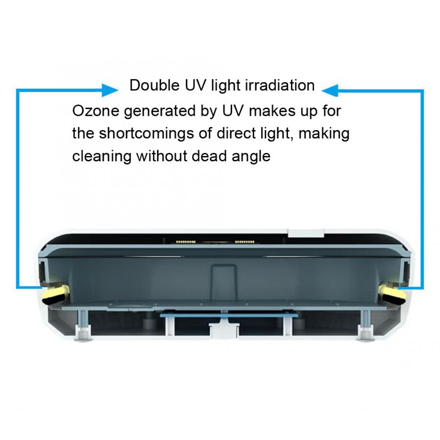 Multifunctional UV Ozone Cleaning Box Jewelry Watch Cleaning Odor Removal Ultraviolet Box