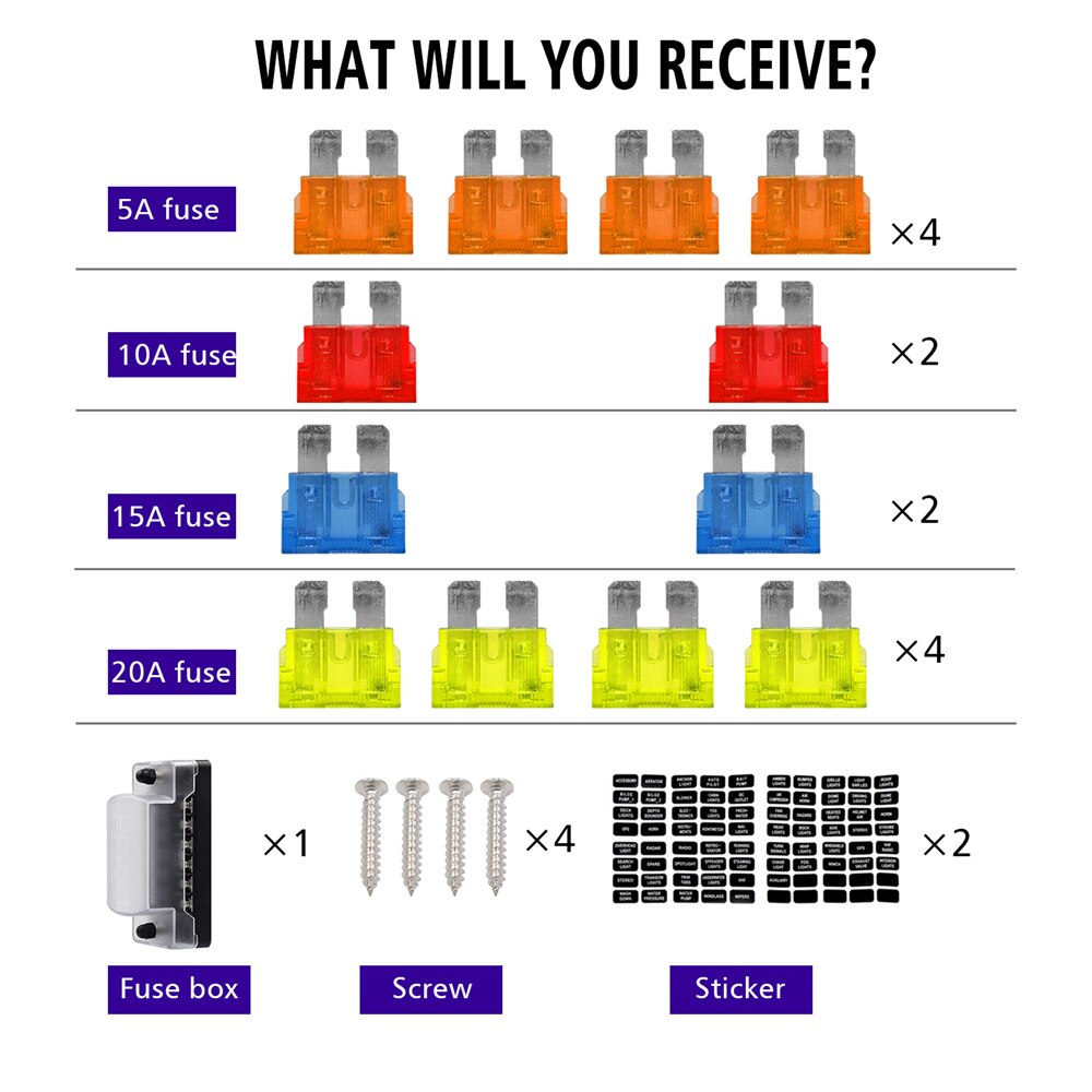 1PCS 6-Way Fuse Box with 12 Fuses 75A, 32V DC 6 Circuit Blade Fuse Block Holder W/Negative Bus with Ground For Auto Boat Marine