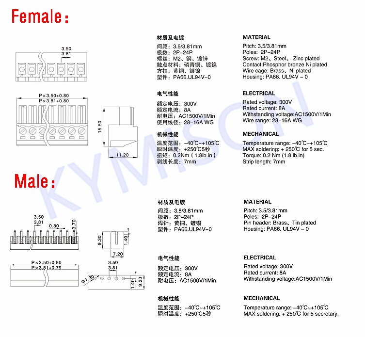 10sets KF2EDG 3.81MM PCB Pluggable Terminal Block Connector 2P3P4P5P6P7P8P9P10P Straight needle Pin KF15EDG-3.81 Green Terminal