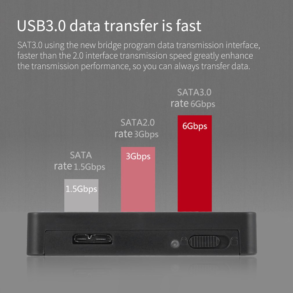 SEATRY SATA 2.5 Inch USB 3.0 HDD Hard Drive Disk External Enclosure Box Plug & Play LED Status Indicator