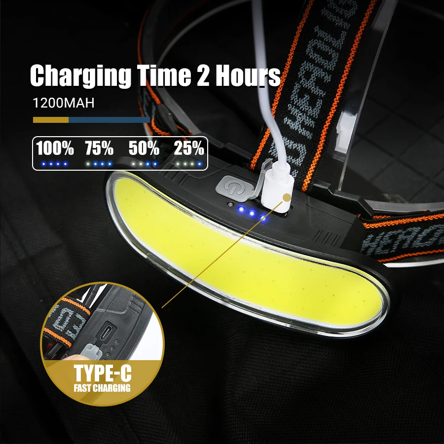 Kx -310 cob+led pandelampe projektør usb genopladelig hovedlommelygte indbygget batteri 1200 mah forlygte led til fiskeri camping