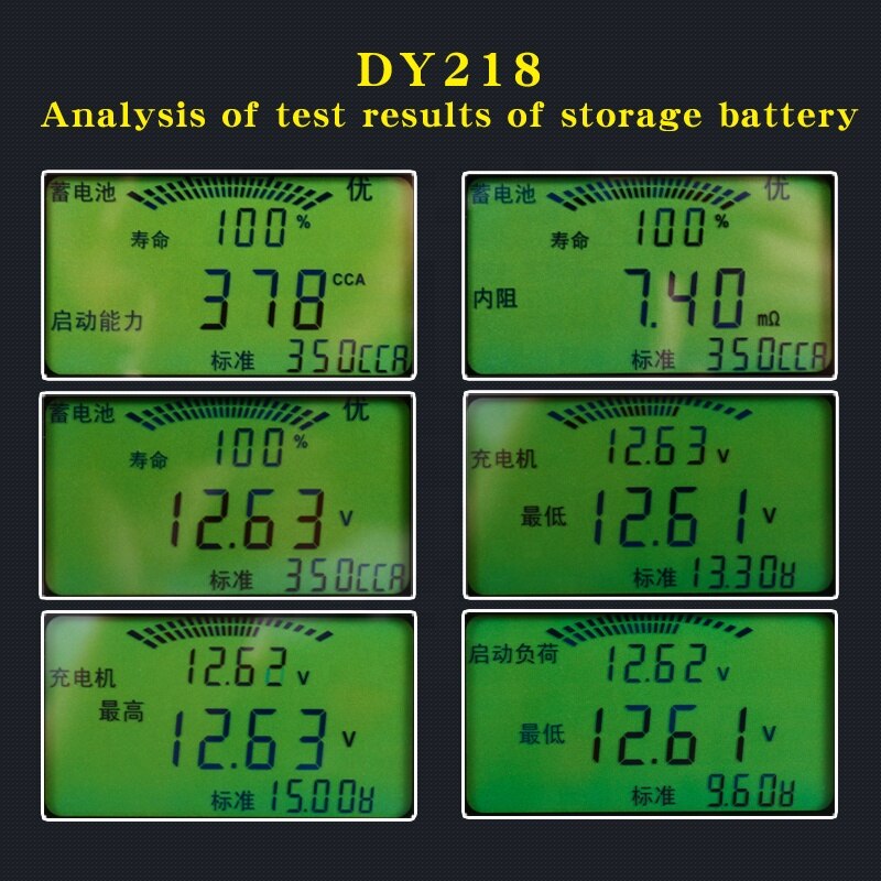 Dy218 automatisk afladningstester til batteri intern modstandstester