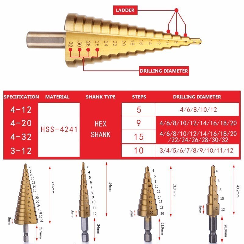 3pc Hss Step Cone Taper center stepped Drill bits Set Metal Hole saw Cutter Metric 4-12/20/32mm 1/4" Ti Coated Metal Hex tools