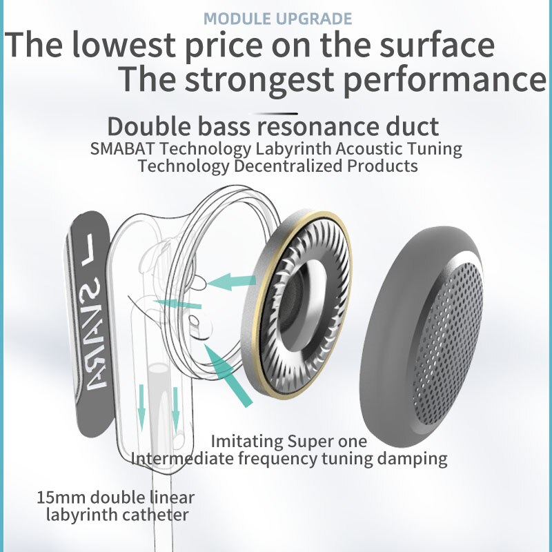 Smabat svara 1 3,5mm audiophile earbuds 15,4mm titanium coating stick unit in-ear headphones dj music sports headset monitor iem