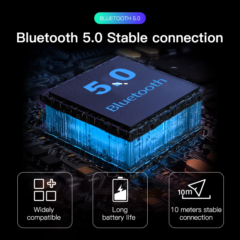 Kuulaa Bluetooth 5.0 Ontvanger 3.5Mm Aux Adapter Voor Hoofdtelefoon Luidspreker Muziek Bluetooth Zender Voor Auto Audio Ontvanger