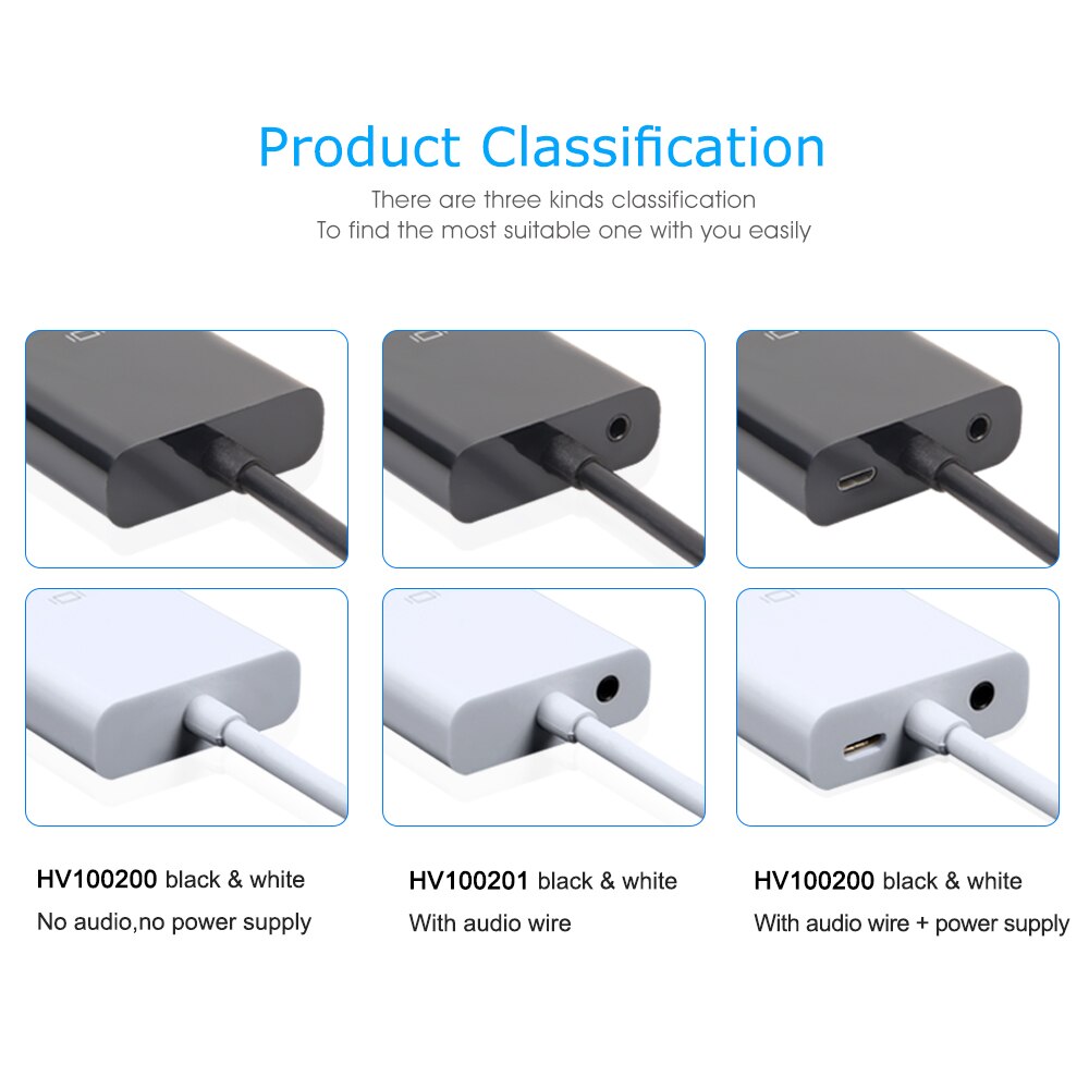 Adaptador de HDMI a VGA macho a hembra Convertidor para PS4 1080P HDMI-VGA adaptador con Video toma de Cable Audio HDMI VGA para PC TV Box