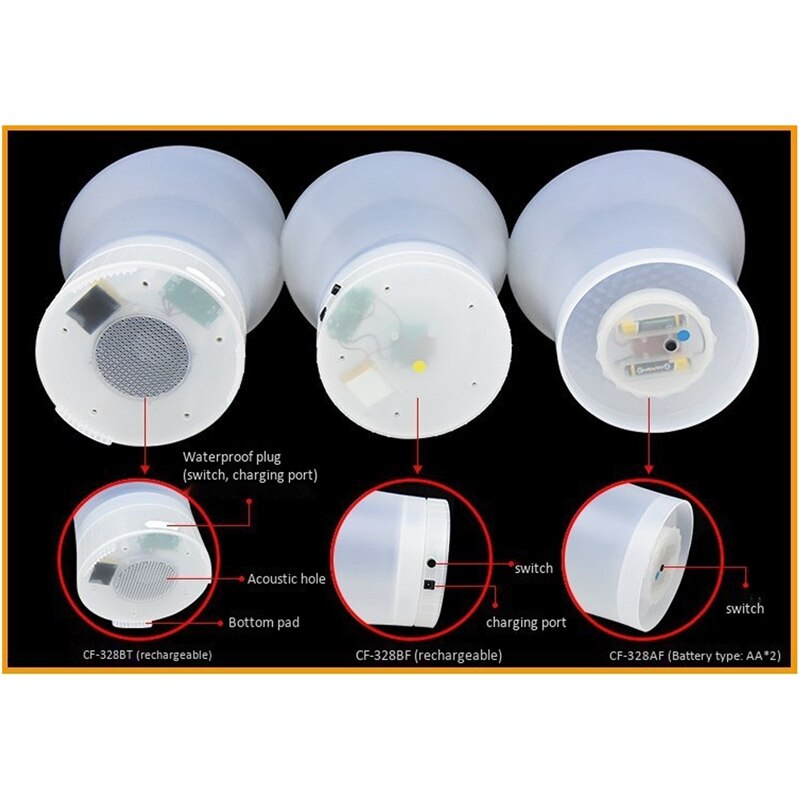 Big Ice Bucket with LED Light&Bluetooth Speaker,Large Capacity Champagne/Drink Containers for Party,Home,Bar,5L