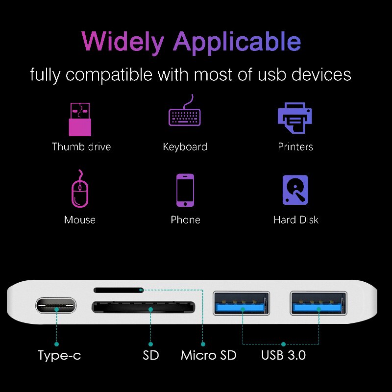 Mosible Hub HDMI vga Thunderbolt 3 Adapter USB 3.1... – Grandado