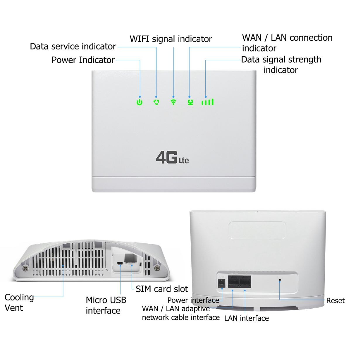 CP108 3G 4G Tragbare Hotspot Lte Wifi Router schwach/Lan Hafen Dual Externe Antennen Entriegelt kabellos Cpe Router Mit Sim Karte S