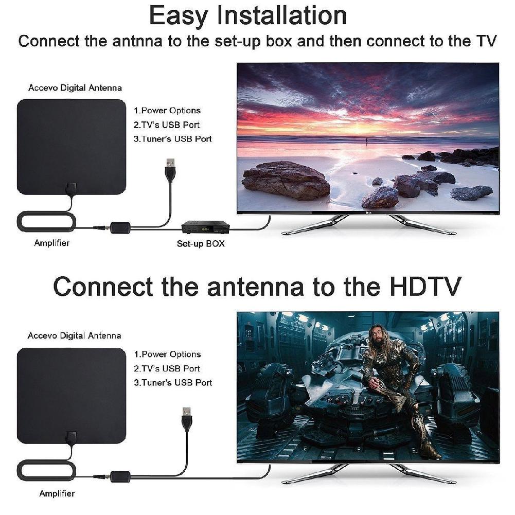 TWISTER.CK Ultra Thin Flat Indoor HDTV Amplified HD TV Signal Antenna 16FT Coax 300 Miles