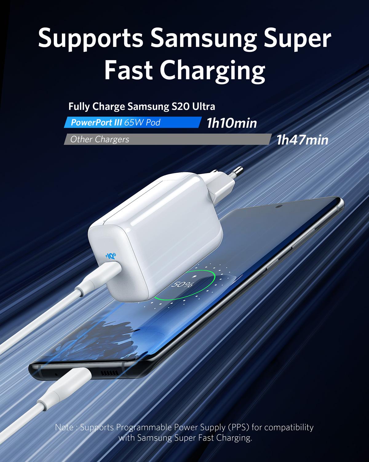 Os Recém-chegados! Carregador usb c, anker 65w piq 3.0 pps carregador rápido, powerport iii pod, para macbook, dell, iphone, galáxia e muito mais