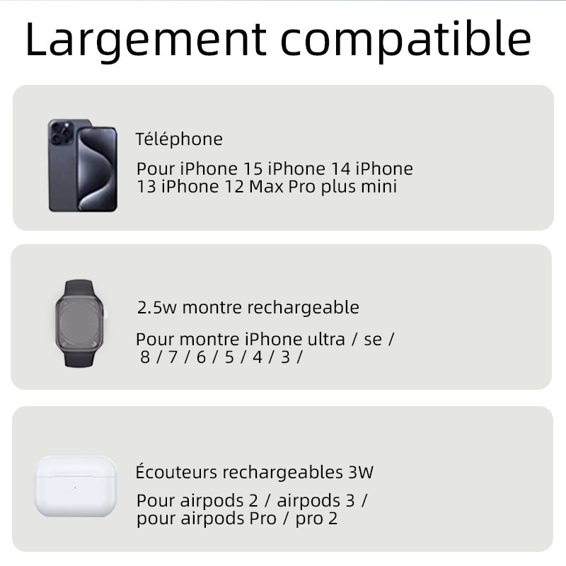 Chargeur sans Fil, 3 en 1 [Double 15W] Chargeur Induction Pliable