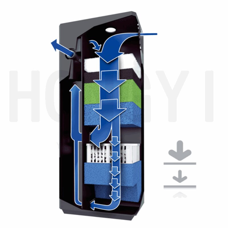 Juwel-filtro de algodão bioflow, 3.0, 6.0, verde, bioquímico, para aquário, tanque de peixes, algodão bioquímico, 8.0