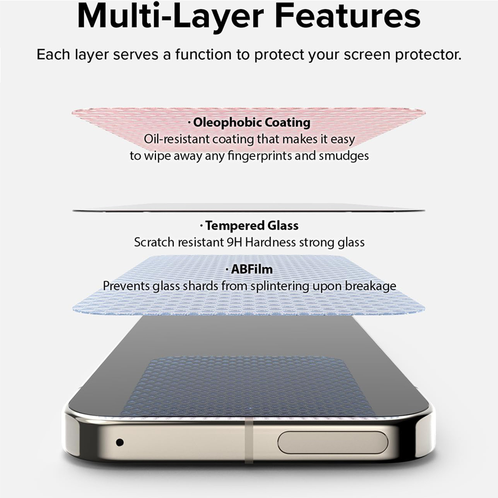 Phenvel Glass para Google Pixel 9 Pro, Pixel 9a, Pixel9, Pixel 9 Pro XL Protector de pantalla de vidrio templado de cristal desbloqueo ultrasónico