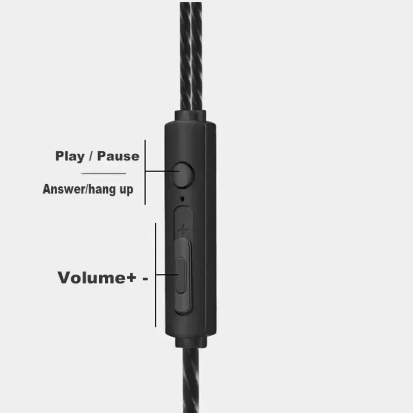 Mobile Phone Wired Headphones In-ear Simple With Mic Silicone Ear Tips Business Wired Headset Heavy Bass Music Earphone