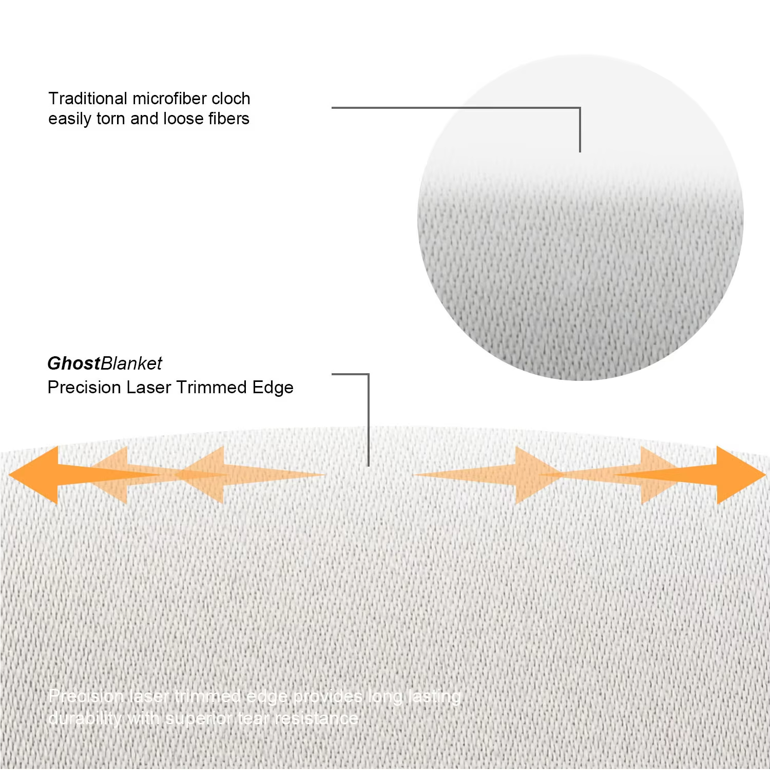 Laptop Screen Cleaner Microfiber Cover Keyboard Blanket Protective Film Cleaning Cloth For MacBook Pro 13/15/16 Inch