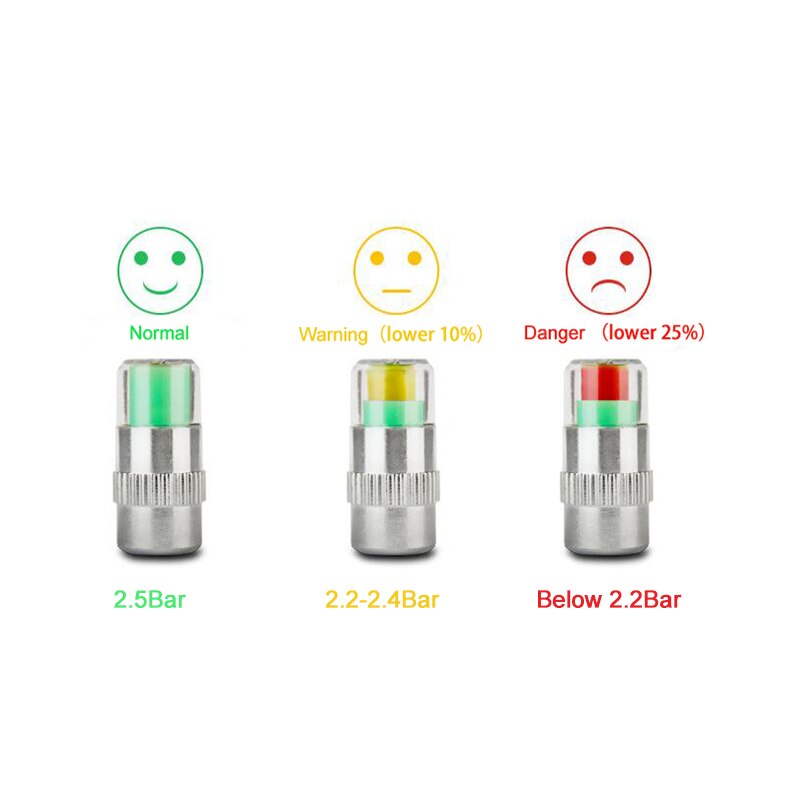 4 PCS Car Tyre Pressure Cap 2.4bar 36PSI Visual Tire Warning Device Valve Stem Cap Car Tyre Air gauge Indicator Alert Monitor