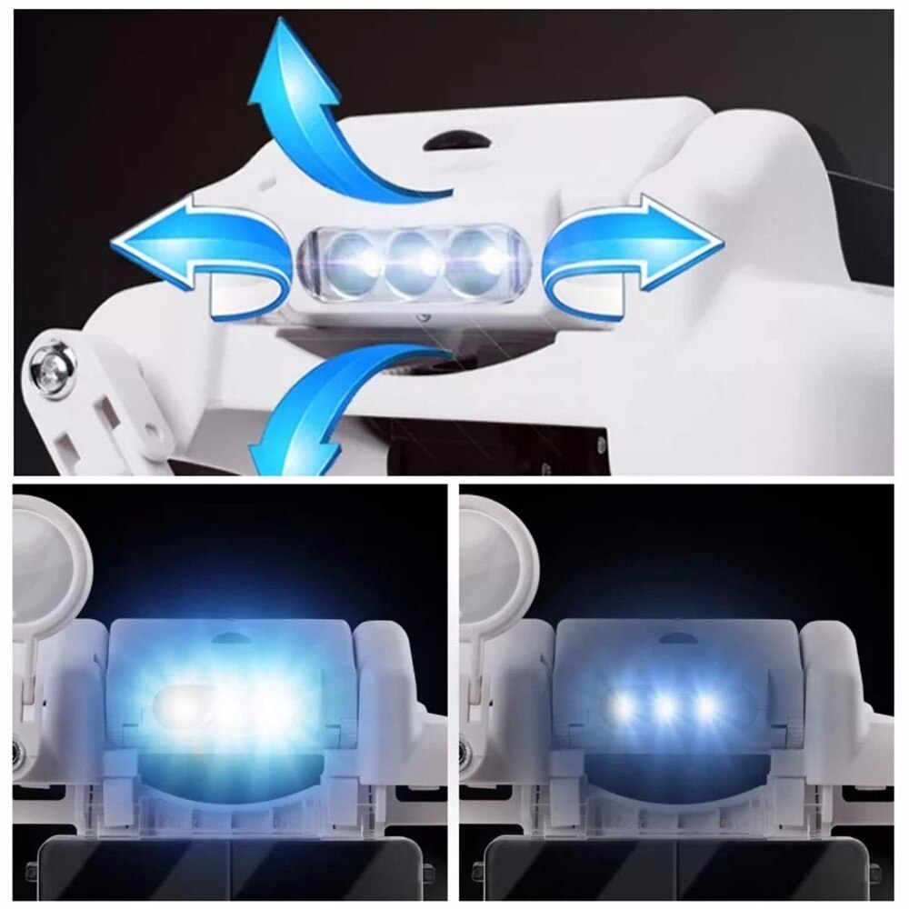 Multi-function Headband Magnifier Loupe Led Head Mounted Magnifying Glass With 5 Replaceable Lenses Watchmaker Repair Tool