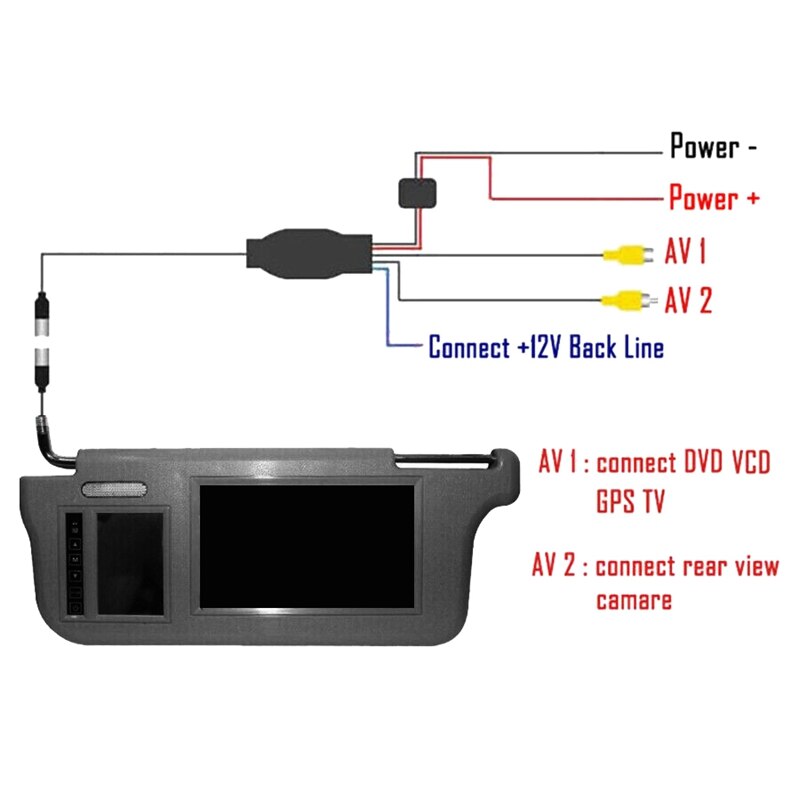 7 Inch Car Sunvisor Interior Rear View Mirror Sn Lcd Monitor DVD/VCD/GPS/TV Player Rear Camera Sun Visor