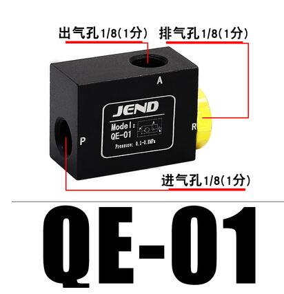 Quick exhaust valve QE-01 QE-02 QE-03 QE-04 Rapid exhaust valve Increase cylinder speed: QE-01