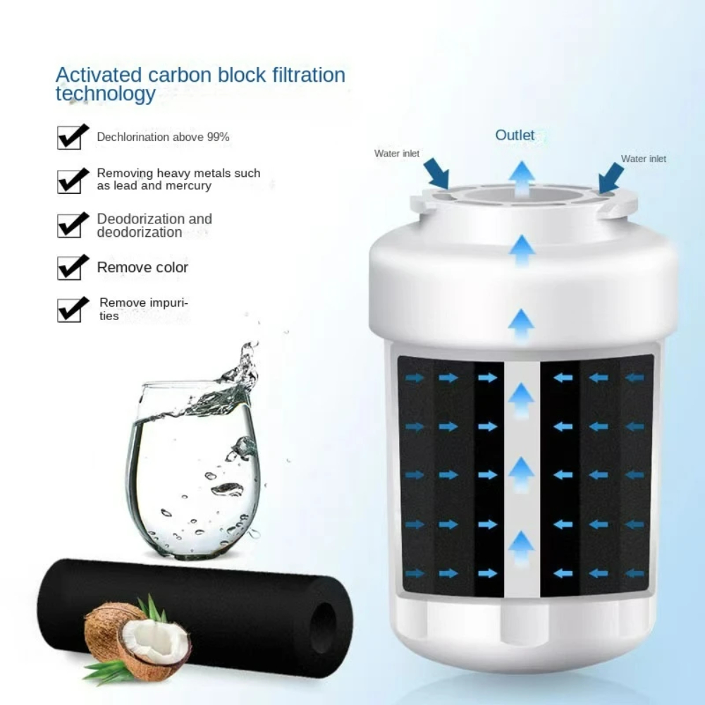 Replace For GE MWF Refrigerator Water Filter For MFF MWFP MWFA MWFAP MWFINT GWF FMG(1-5 Pack)
