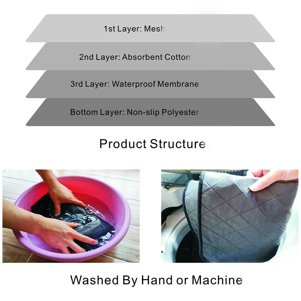 Dog Mats Washable Dog Pee Pads Non Slip Puppy Pad Control Waterproof Pet Mats For Travel,Crate,Floor,Playpen Puppy Training